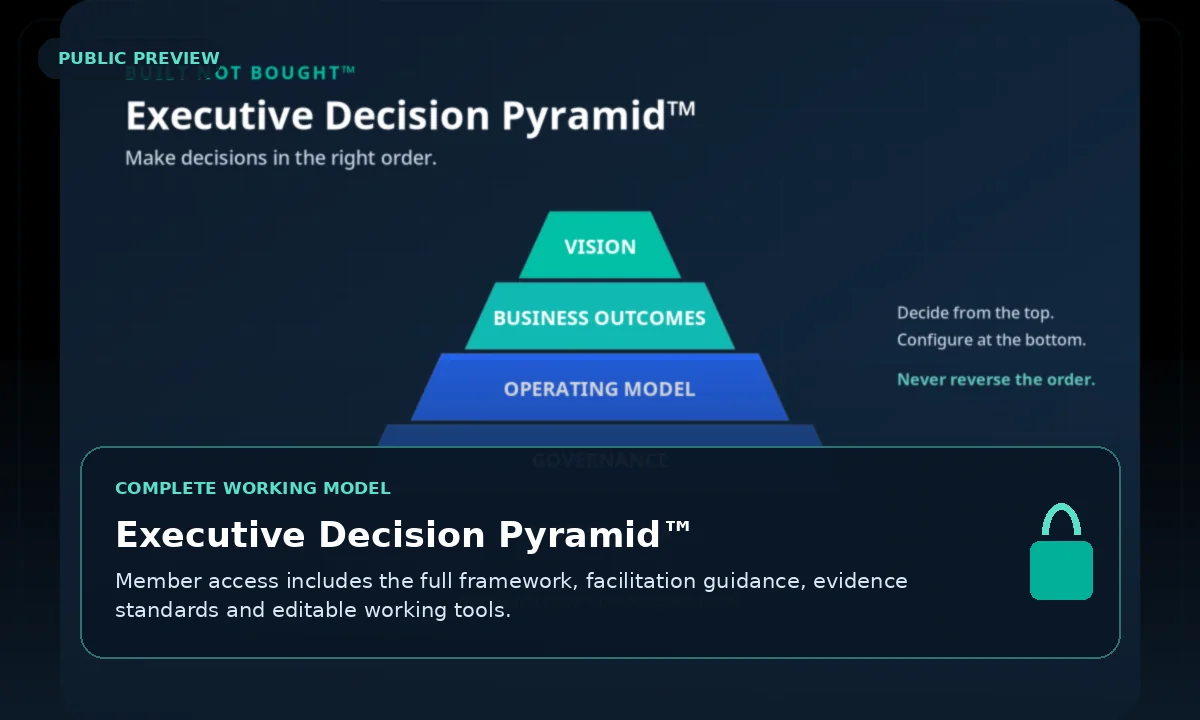 Public preview of Executive Decision Pyramid™
