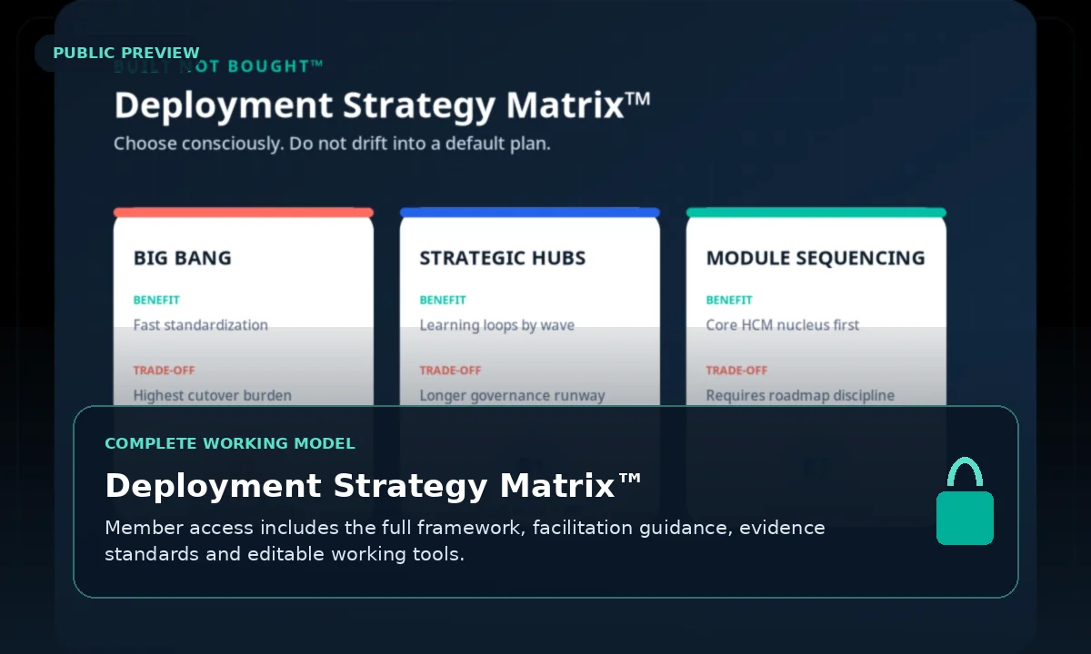 Public preview of Deployment Strategy Matrix™