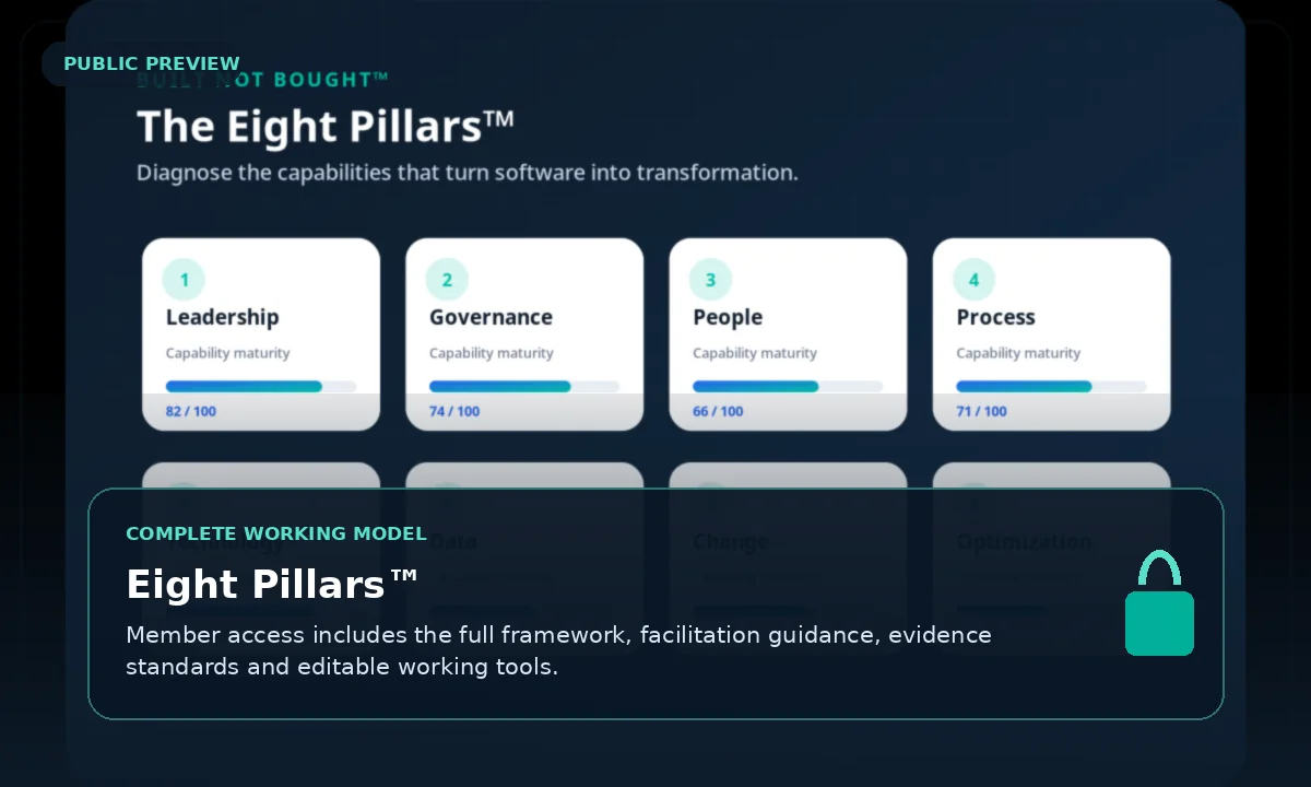 Public preview of Eight Pillars™