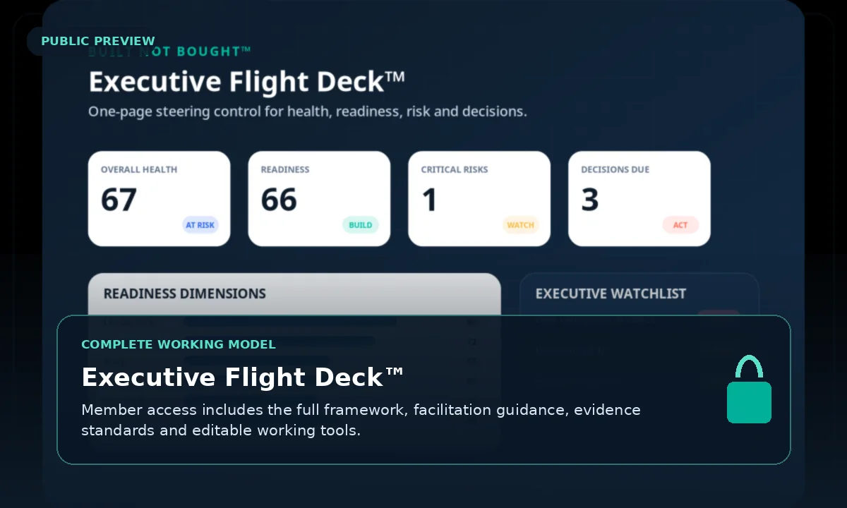 Public preview of Executive Flight Deck™