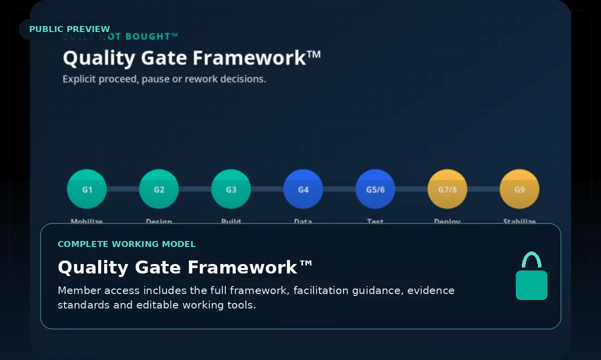 Public preview of Quality Gate Framework™