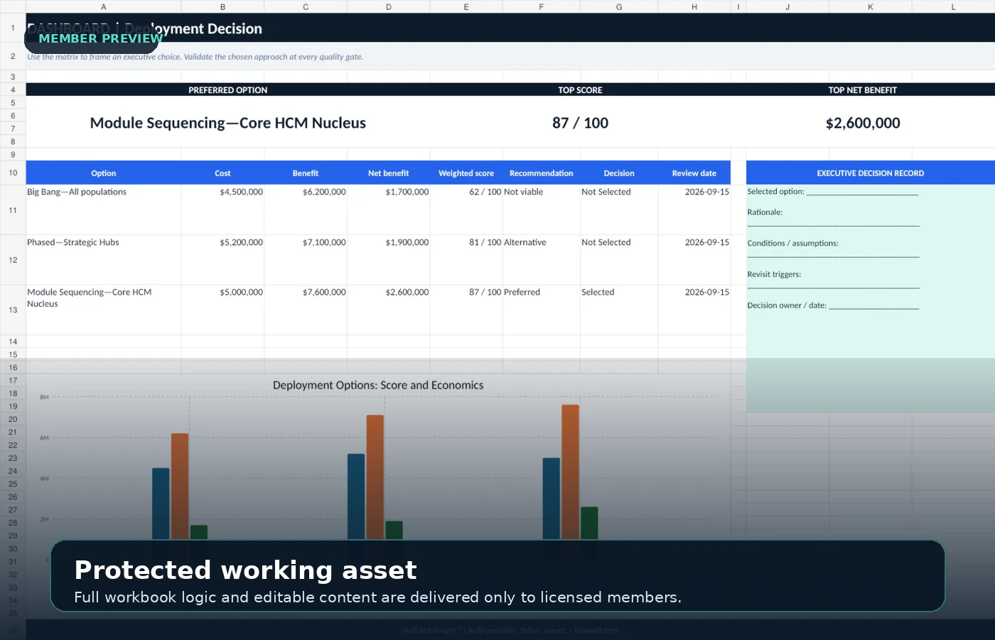 Protected preview of the deployment strategy navigator